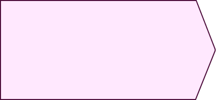 Merchant Materials